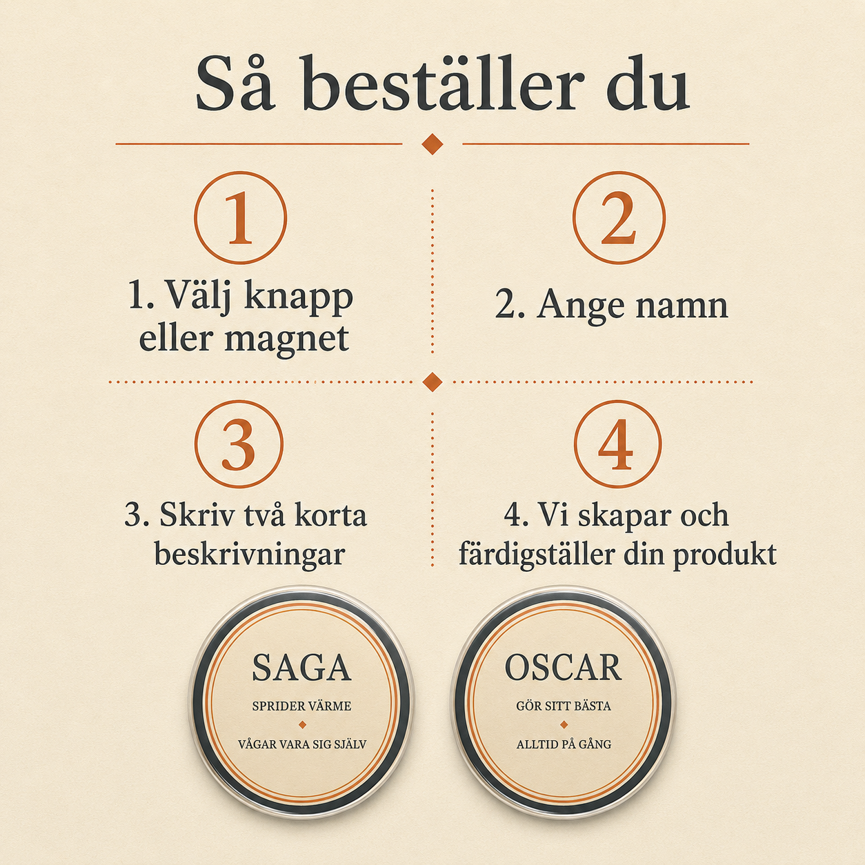 etsy7 etsy7